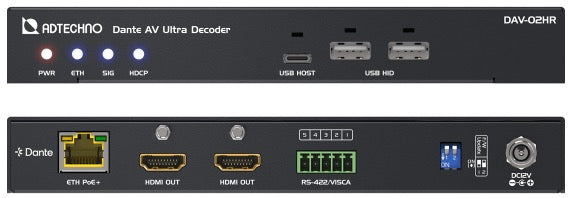 Dante AV Ultra Decoder with Dual HDMI output