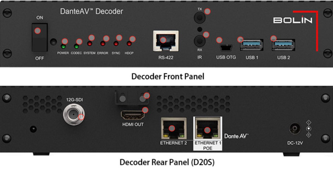 Dante AV-Ultra Transceiver (Encoder/Decoder)